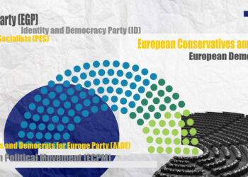 Armenian Political Parties’ Affiliations With Their European Counterparts