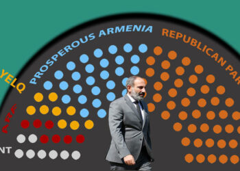 Snap Parliamentary Elections: Can the Velvet Revolution Produce Political Pluralism?