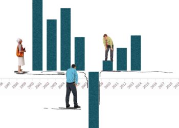 Economic Growth, Demographic Recovery, Unemployment and Inflation: A Snapshot