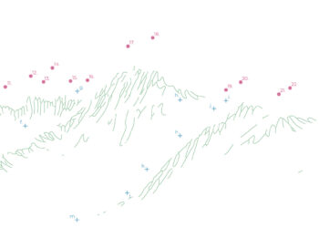 What’s Next for Tech in the Mountains