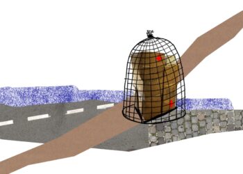 Considering the Worst-Case Scenario