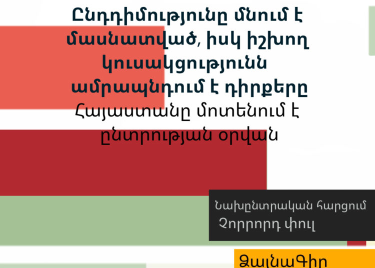 Ձայնագիր․ Ընդդիմությունը մնում է մասնատված, իսկ իշխող կուսակցությունն  ամրապնդում է դիրքերը․ Հայաստանը մոտենում է ընտրության օրվան