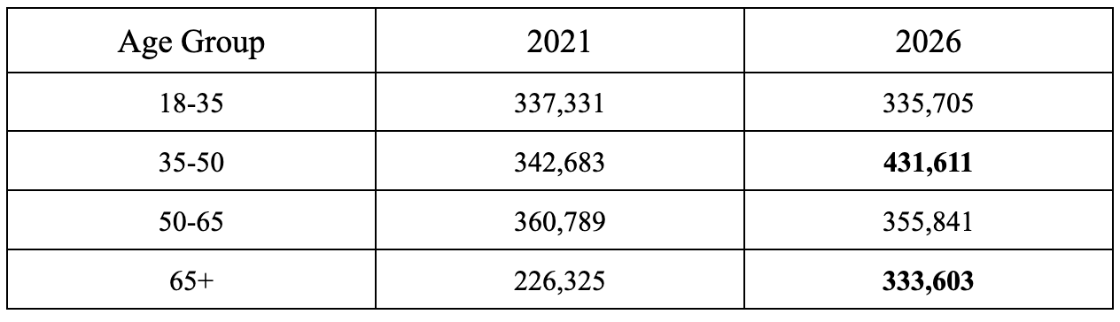 1 the Anti-Incumbent Base 2026-07-02 at 13.42.12