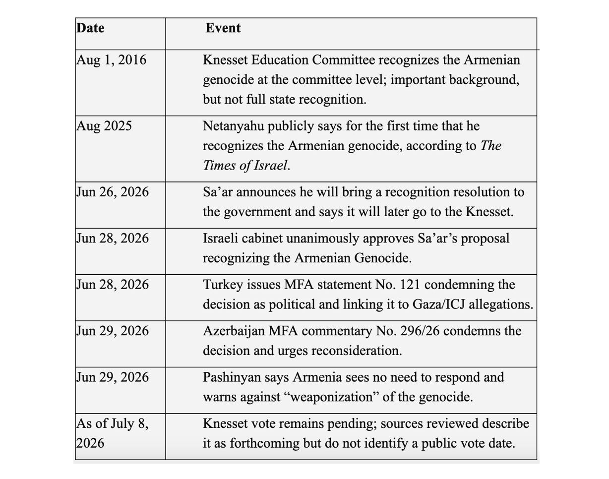 genocide recognition 07-14 at 16.13.59